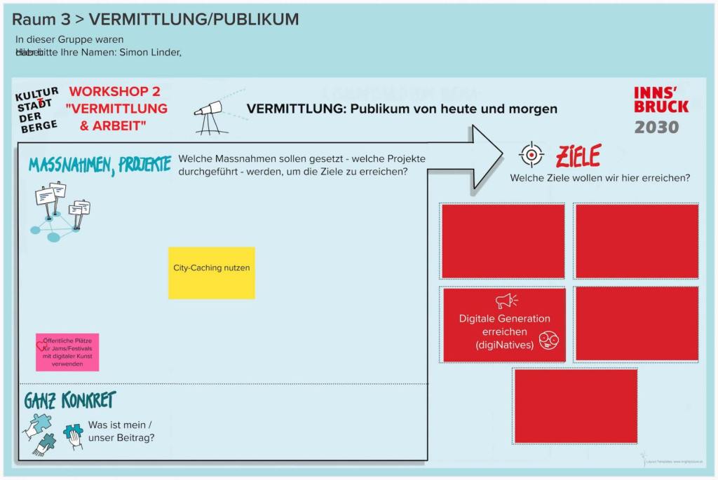 WS-2-Runde-2-Raum-3-VERMITTLUNGPUBLIKUM