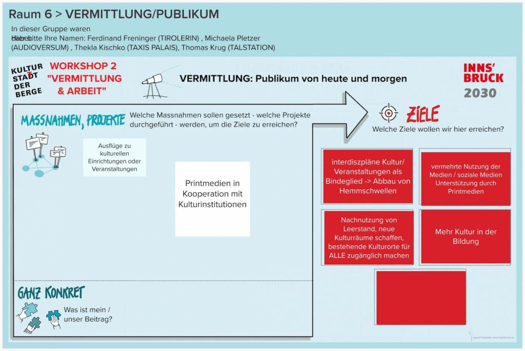 WS-2-Runde-2-Raum-6-VERMITTLUNGPUBLIKUM