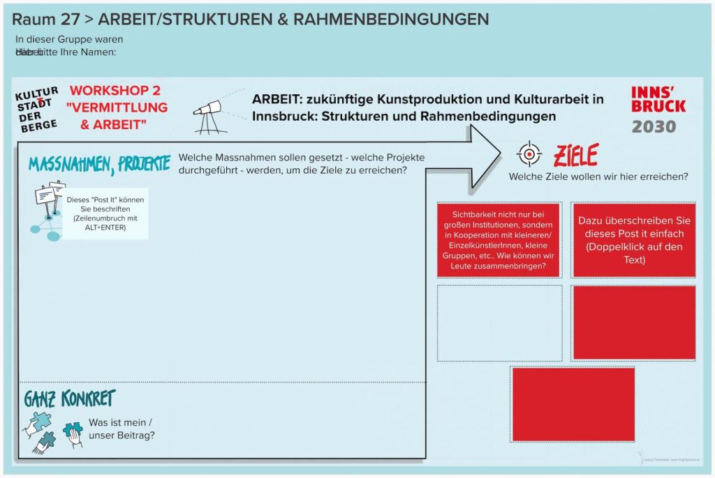 WS-2-Runde-1-Raum-27-ARBEITSTRUKTUREN-RAHMENBEDINGUNGEN